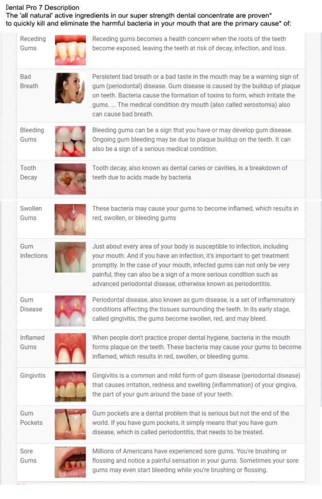 DentalPro7 vs Gum Infections