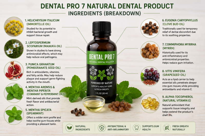 Dental Pro 7 Natural Dental Product