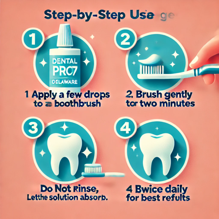 How to Remove Plaque From Back Teeth Areas