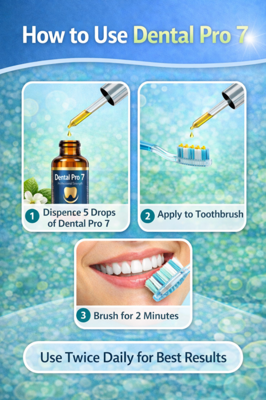 How to Use Dental Pro 7
