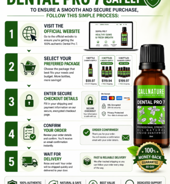 Where to Buy Dental Pro 7 Safely Online