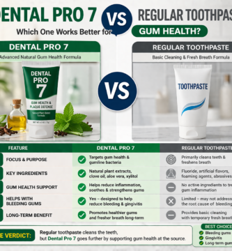 Dental Pro 7 vs Regular Toothpaste