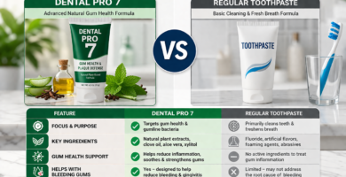 Dental Pro 7 vs Regular Toothpaste