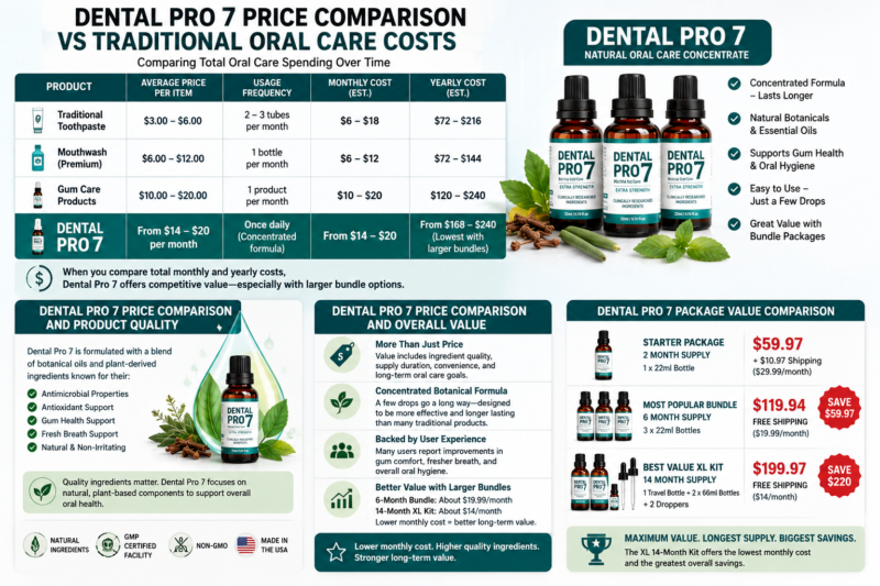 Dental Pro 7 Price Comparison